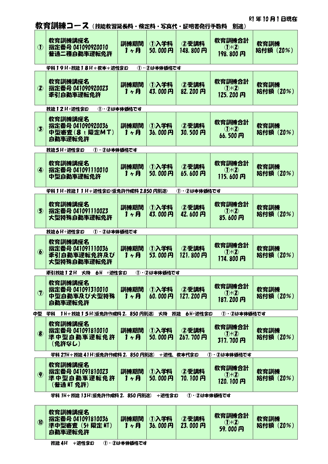 一般教育訓練給付金制度 南蔵王自動車学校